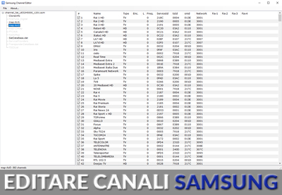 TV Samsung - Editare Lista Canali con una Chiavetta USB